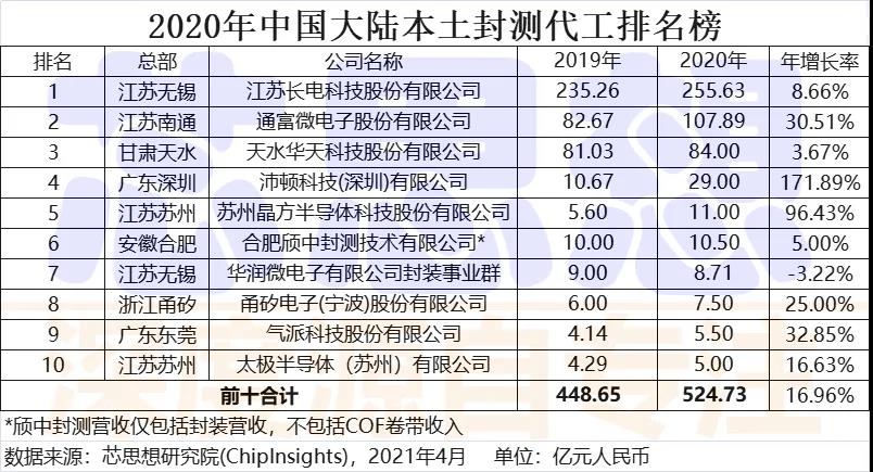 1618365544518.jpg 微信图片_20210413134321.jpg