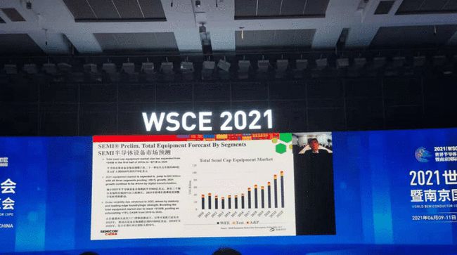 1623289154823.jpg 居龙:全球将持续提高8英寸晶圆厂产能,达到660万片月历史新记录-3.jpg