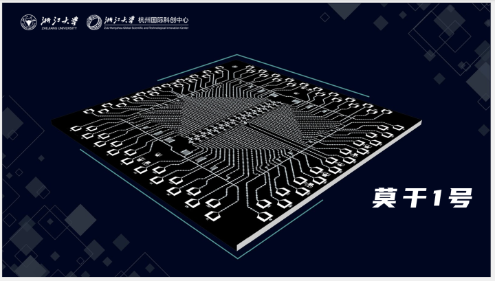 1640056326571.png 浙大发布两款超导量子芯片 关键指标实现新突破-2.png