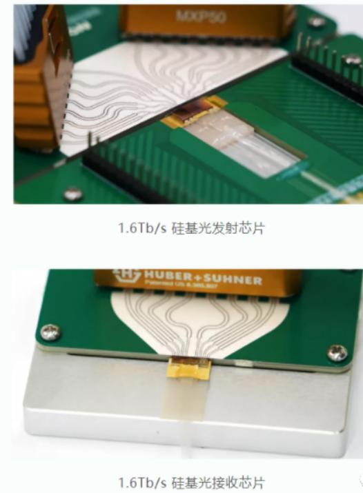 1647505789627.jpeg 国内首款1.6Tb s硅光互连芯片在NOEIC完成研制.jpeg